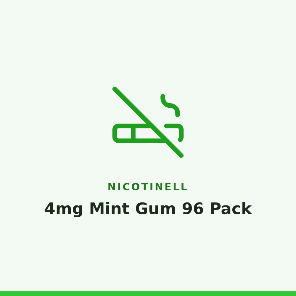 Nicotinell 4mg Mint Gum 96 Pack